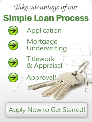 loan-process-300x400.jpg